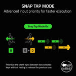 Load image into Gallery viewer, Teclado Razer Huntsman V3 Pro Mini