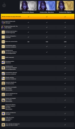 Load image into Gallery viewer, World of Warcraft: Colección Completa Midnight Base