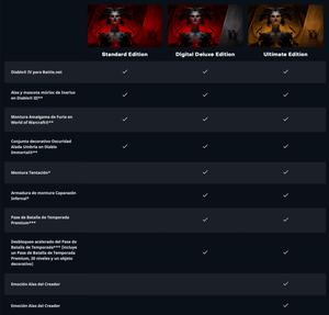 Diablo IV: Edición Estándar (PC)