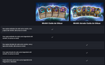 Load image into Gallery viewer, Hearthstone: Minikit dorado de TITANES - Caída de Ulduar