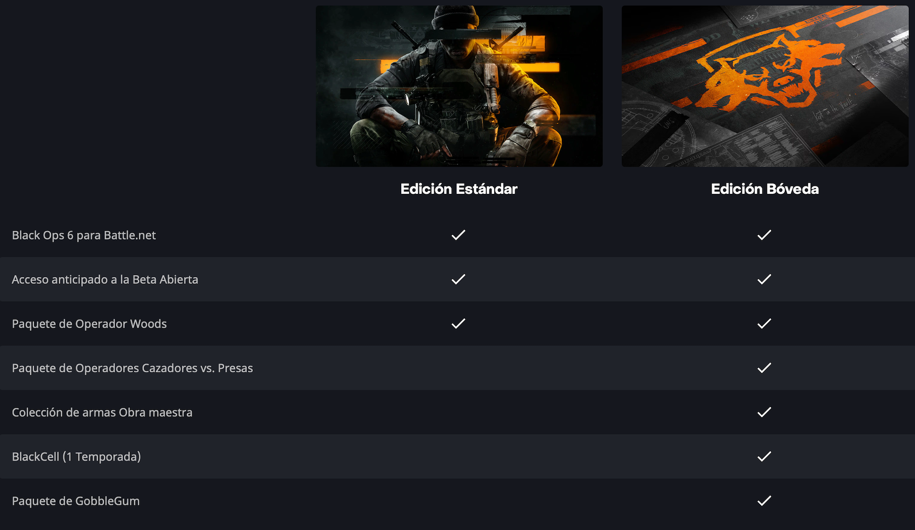 Call of Duty Black Ops 6 (BO6) Edición Estándar (PC) Blizz Store Perú