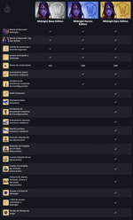 Load image into Gallery viewer, World of Warcraft: Midnight Base
