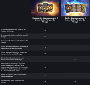 Hearthstone - Combo estándar A través de los Portales del Tiempo