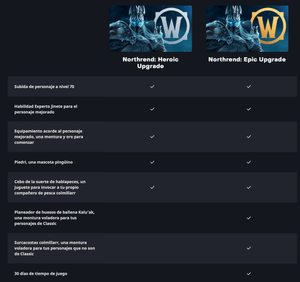 Comprar World of Warcraft WRATH OF THE LICH KING  WOTLK Classic en Perú : Comparación de ediciones